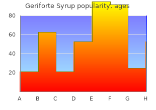 100 caps geriforte syrup sale