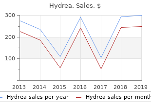 discount hydrea 500mg on line