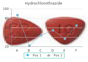 order 25mg hydrochlorothiazide free shipping