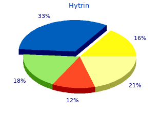 order hytrin now