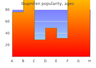 purchase ibuprofen 600 mg visa