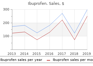 order 600 mg ibuprofen mastercard