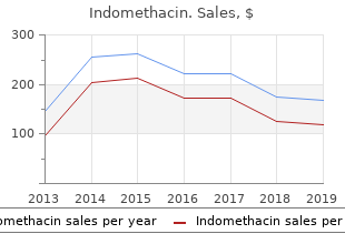 order indomethacin now