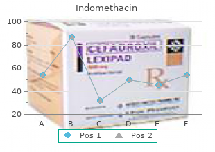 buy cheap indomethacin 25 mg on line