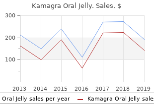 cheap kamagra oral jelly