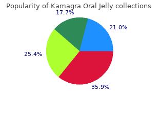 discount kamagra oral jelly 100mg free shipping