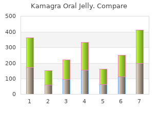 purchase kamagra oral jelly cheap