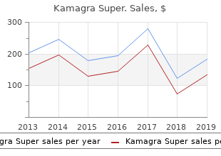 order kamagra super with visa