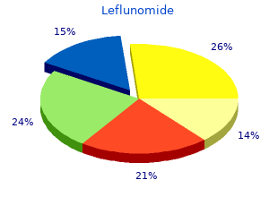 order generic leflunomide pills