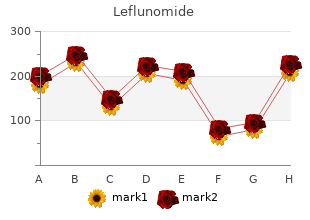 order cheap leflunomide online