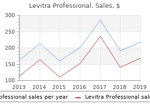 buy generic levitra professional 20mg
