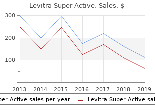 buy 40 mg levitra super active