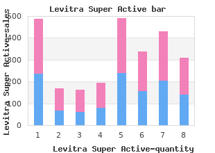 cheap 40mg levitra super active overnight delivery