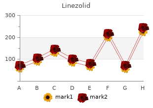 generic linezolid 600 mg line