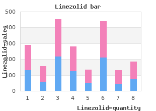 linezolid 600mg online