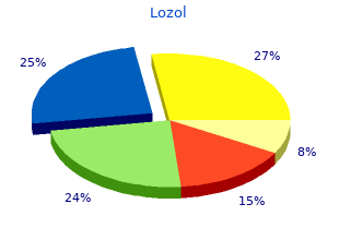 generic 2.5 mg lozol otc