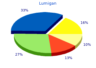 buy lumigan 3ml on-line