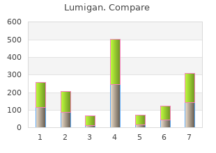 purchase 3 ml lumigan fast delivery