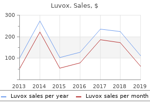 order discount luvox