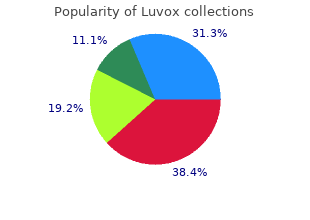 buy luvox cheap online
