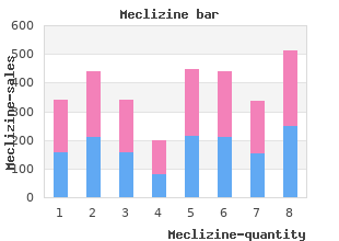 cheap meclizine 25mg with amex