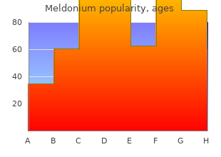 buy 500 mg meldonium otc