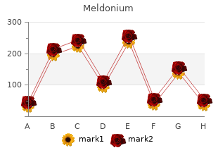 order meldonium now