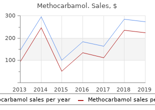 cheap methocarbamol 500 mg fast delivery