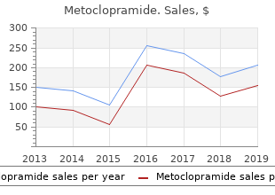 purchase 10 mg metoclopramide with mastercard