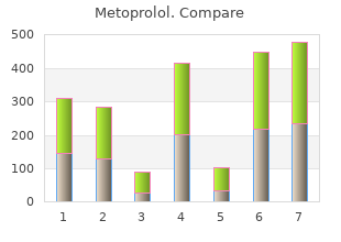 purchase metoprolol 50mg mastercard