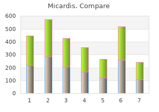 buy discount micardis line