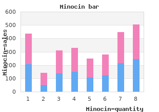 generic 50 mg minocin with amex