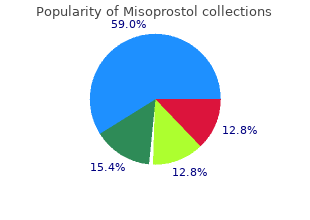 discount misoprostol 100 mcg amex