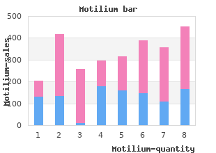 discount motilium 10mg on-line