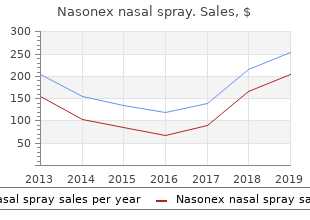 purchase nasonex nasal spray 18 gm free shipping