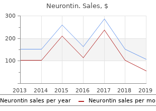 generic 100 mg neurontin overnight delivery