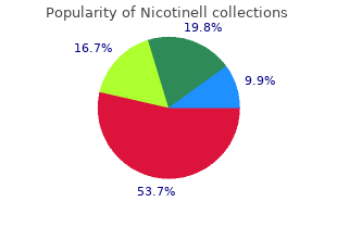 buy nicotinell 17.5mg