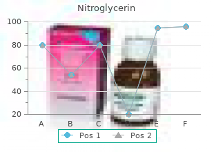 nitroglycerin 6.5mg low price