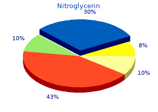 order 2.5mg nitroglycerin otc