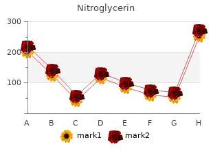 buy nitroglycerin once a day