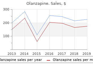 order generic olanzapine from india