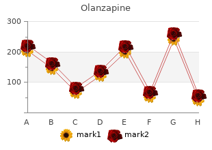 buy 10 mg olanzapine