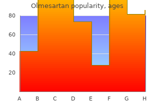 order generic olmesartan pills
