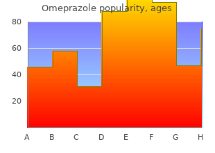 cheap omeprazole line