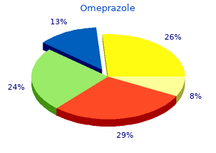 order omeprazole 10mg with visa