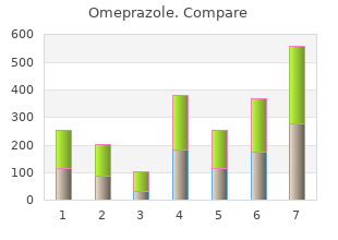 order omeprazole 10 mg