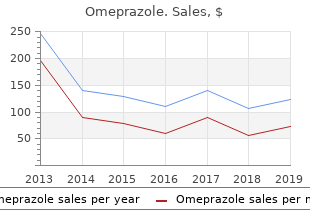 discount omeprazole 20 mg without a prescription