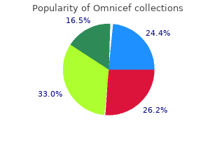 effective 300mg omnicef