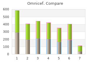 buy omnicef line