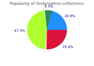 cheapest generic ondansetron uk